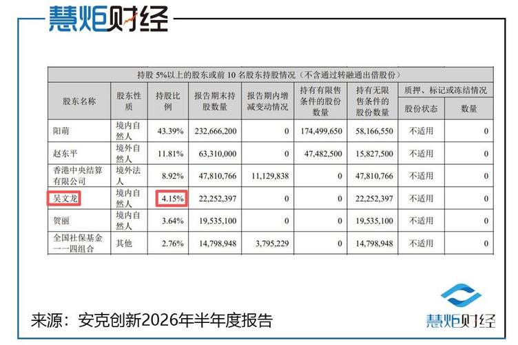 智岩科技IPO 中介链条与实控人前东家多重历史关联，独立性存疑